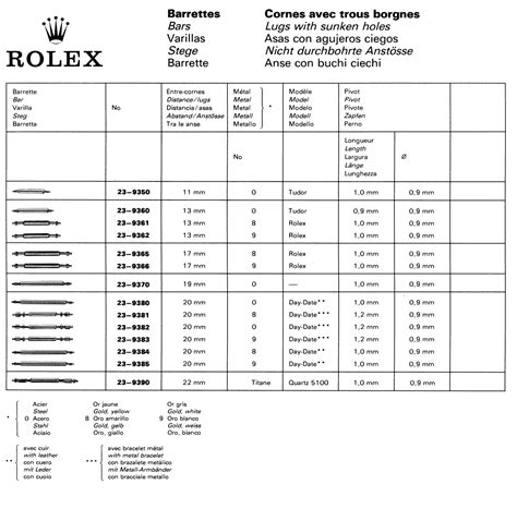 rolex clasp code chart.